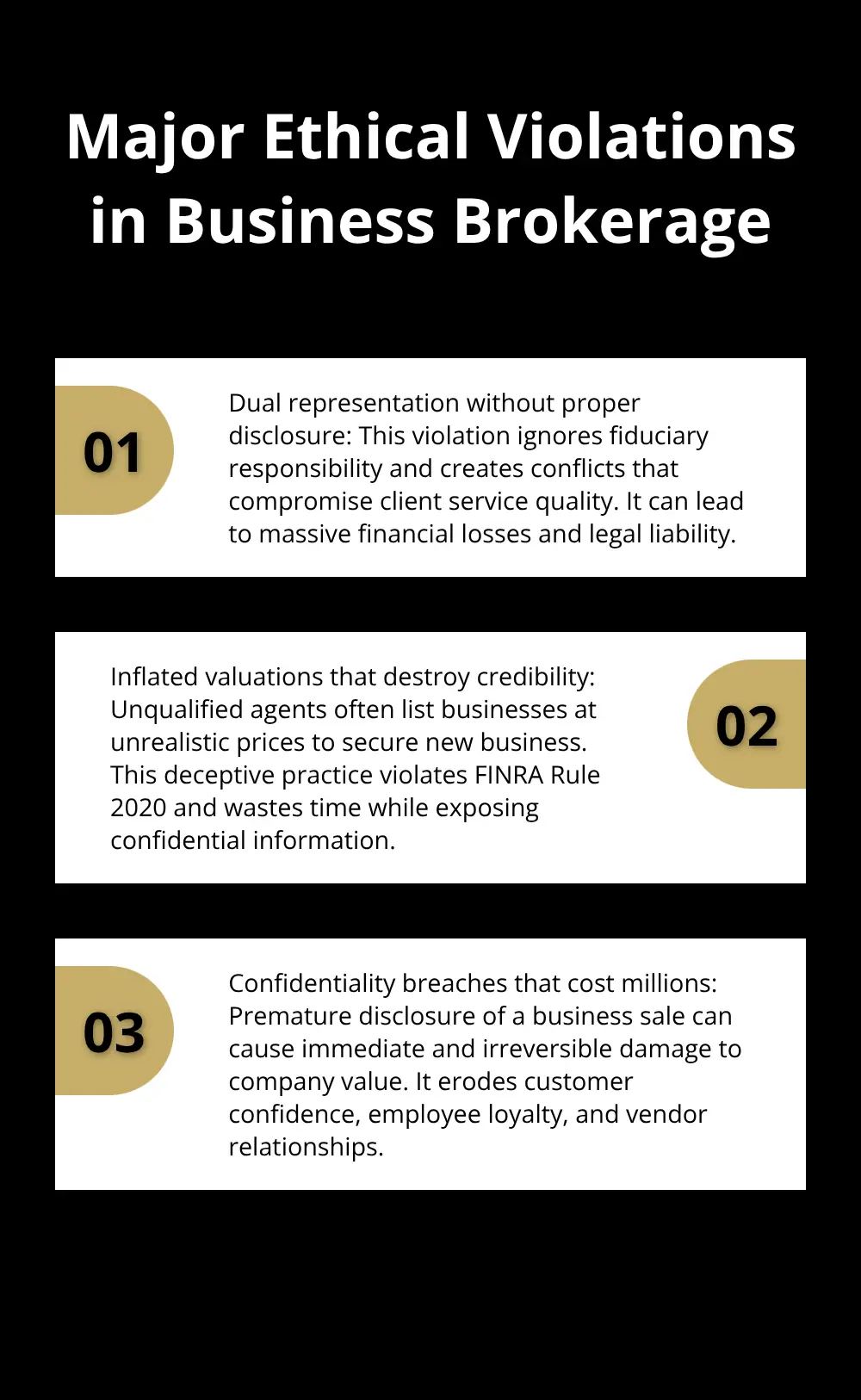 Ordered list chart showing three major ethical violations in business brokerage: dual representation without disclosure, inflated valuations, and confidentiality breaches