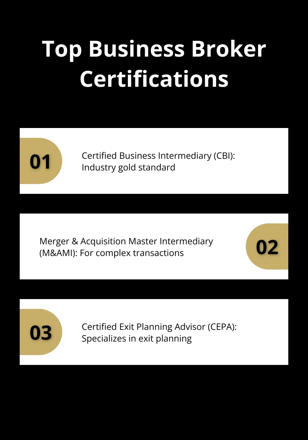 Three top certifications for business brokers: CBI, M&AMI, and CEPA - business broker license