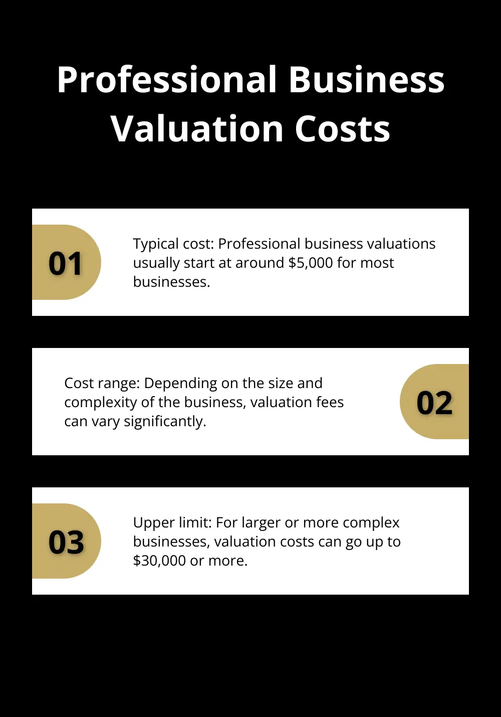 A chart showing the typical cost range for professional business valuations - how to sell a business after a partner fallout