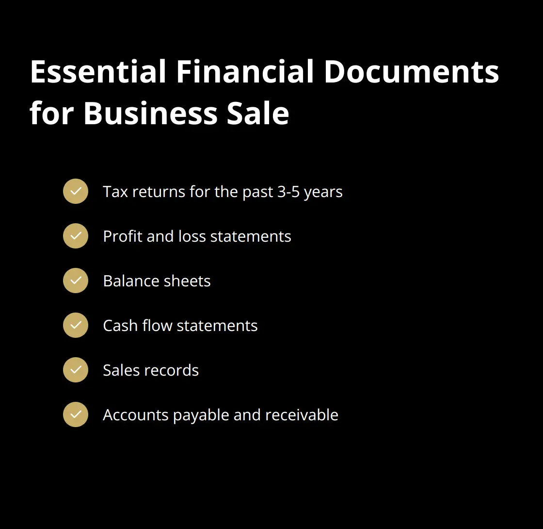 A chart listing essential financial documents needed when preparing a business for sale after a partnership dispute - how to sell a business after a partner fallout