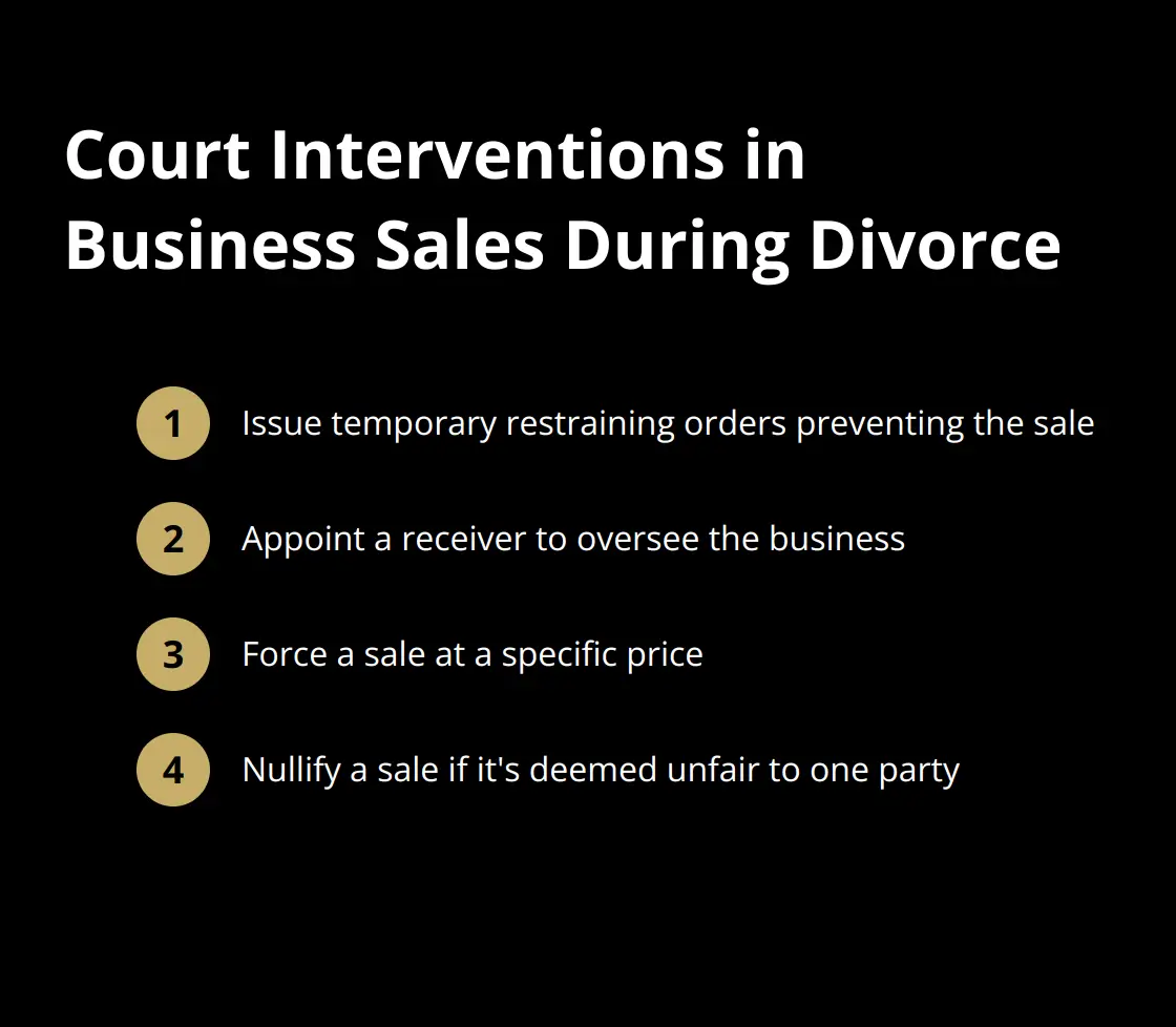 List of four ways courts can intervene in business sales during divorce proceedings - how to sell a business before a divorce settlement