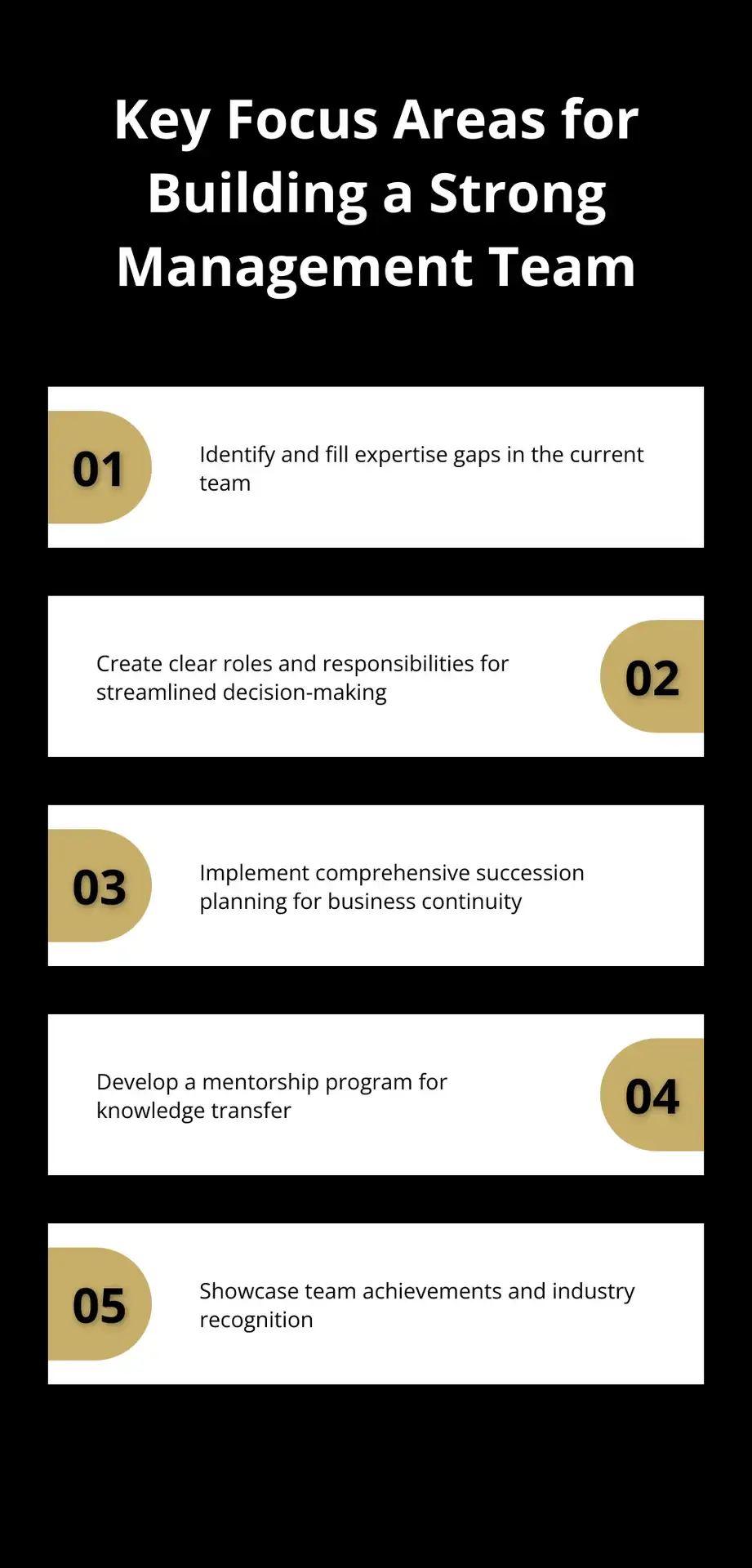 Chart listing five key areas to focus on when building a strong management team: identify expertise gaps, create clear roles, implement succession planning, develop mentorship programs, and showcase team achievements - increase business value