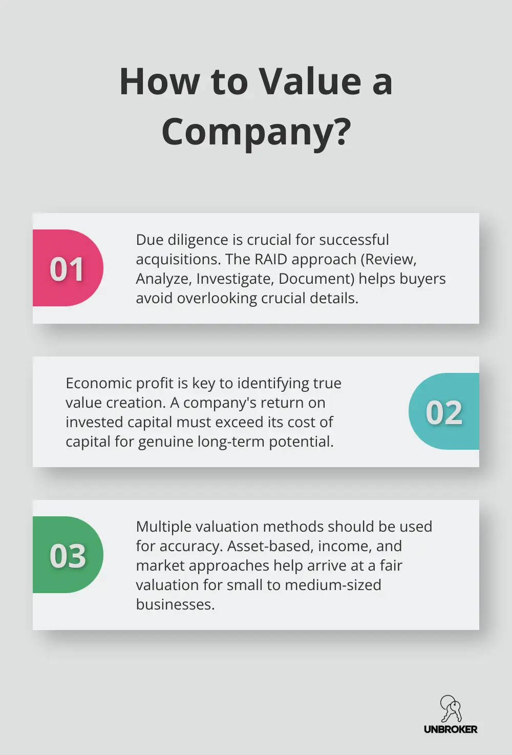 Infographic: How to Value a Company? - books on how to buy a business