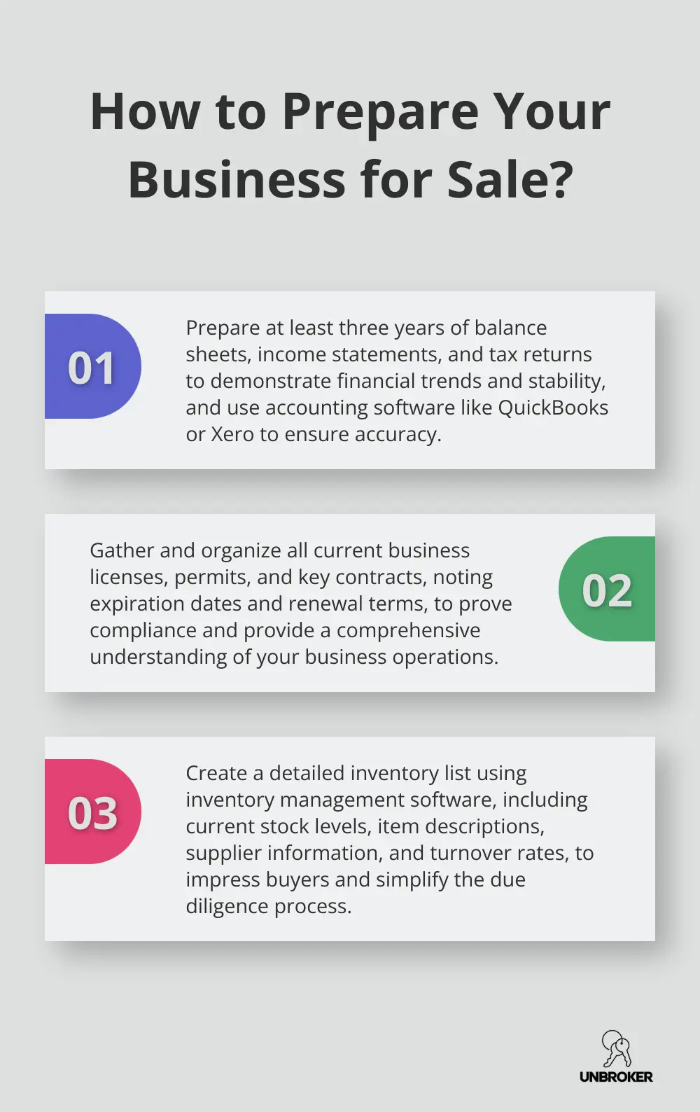 Infographic: How to Prepare Your Business for Sale? - documents needed to sell a business