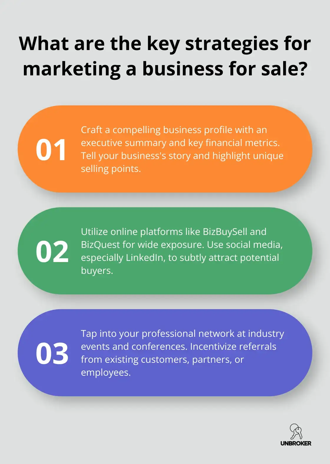 Infographic: What are the key strategies for marketing a business for sale? - how to sell a business without a broker
