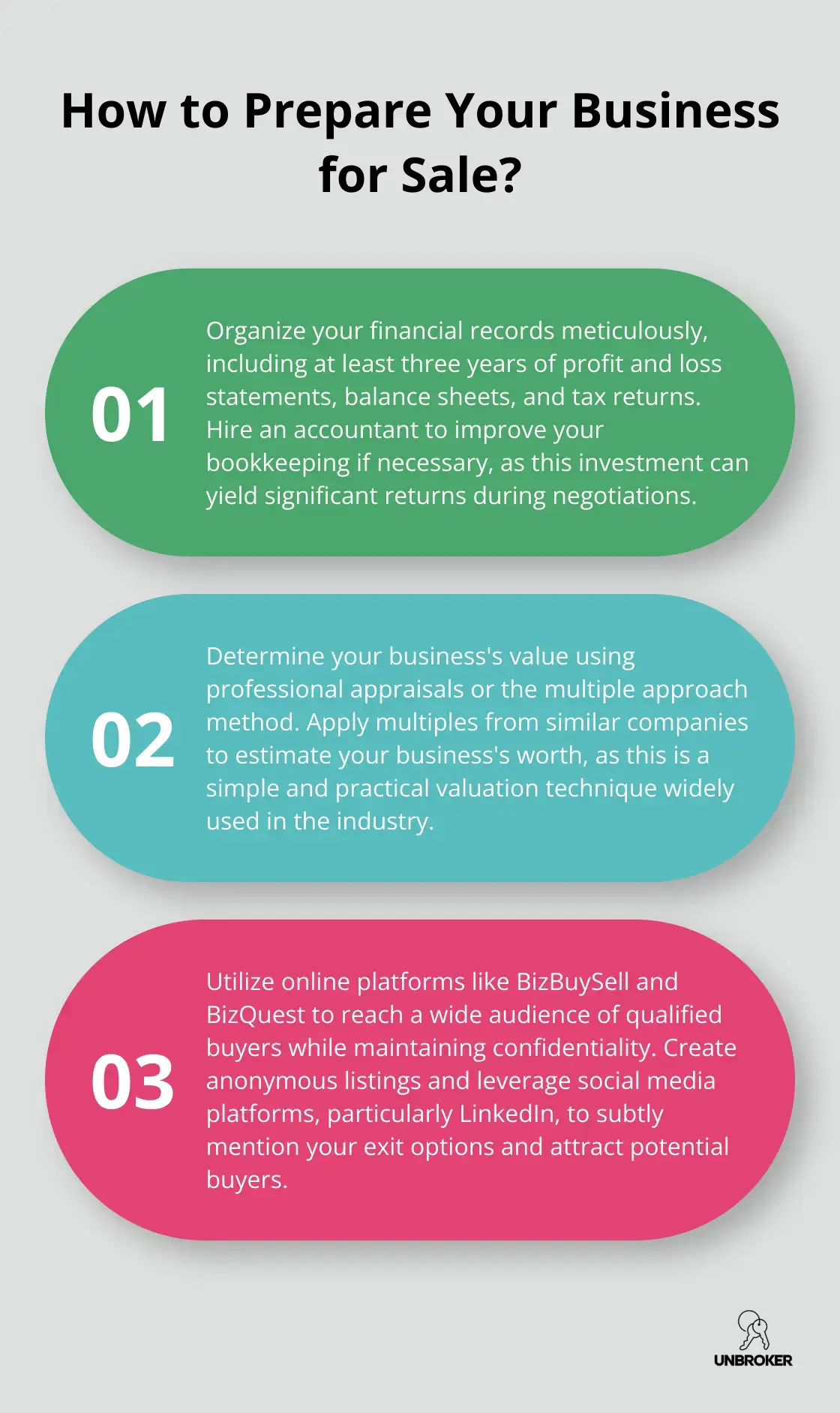 Infographic: How to Prepare Your Business for Sale?