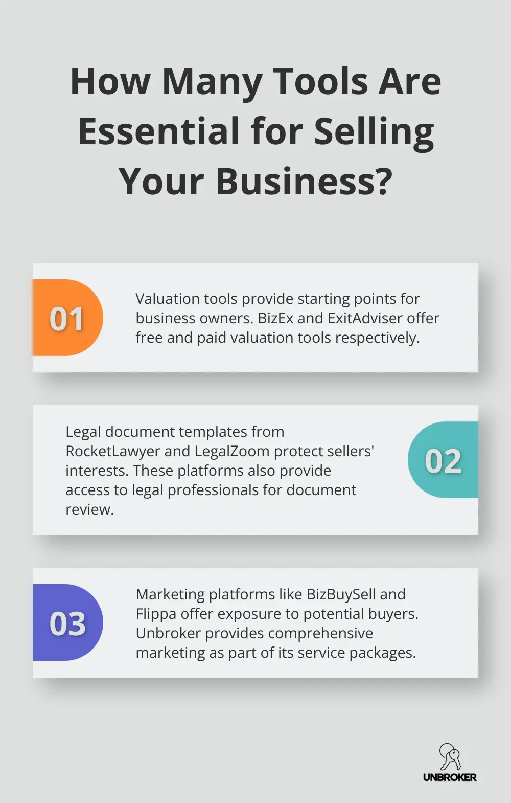 Infographic: How Many Tools Are Essential for Selling Your Business? - how to sell your business without a broker