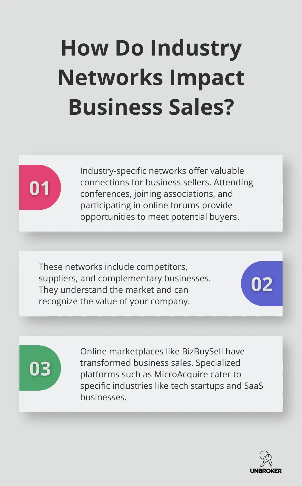 Infographic: How Do Industry Networks Impact Business Sales?