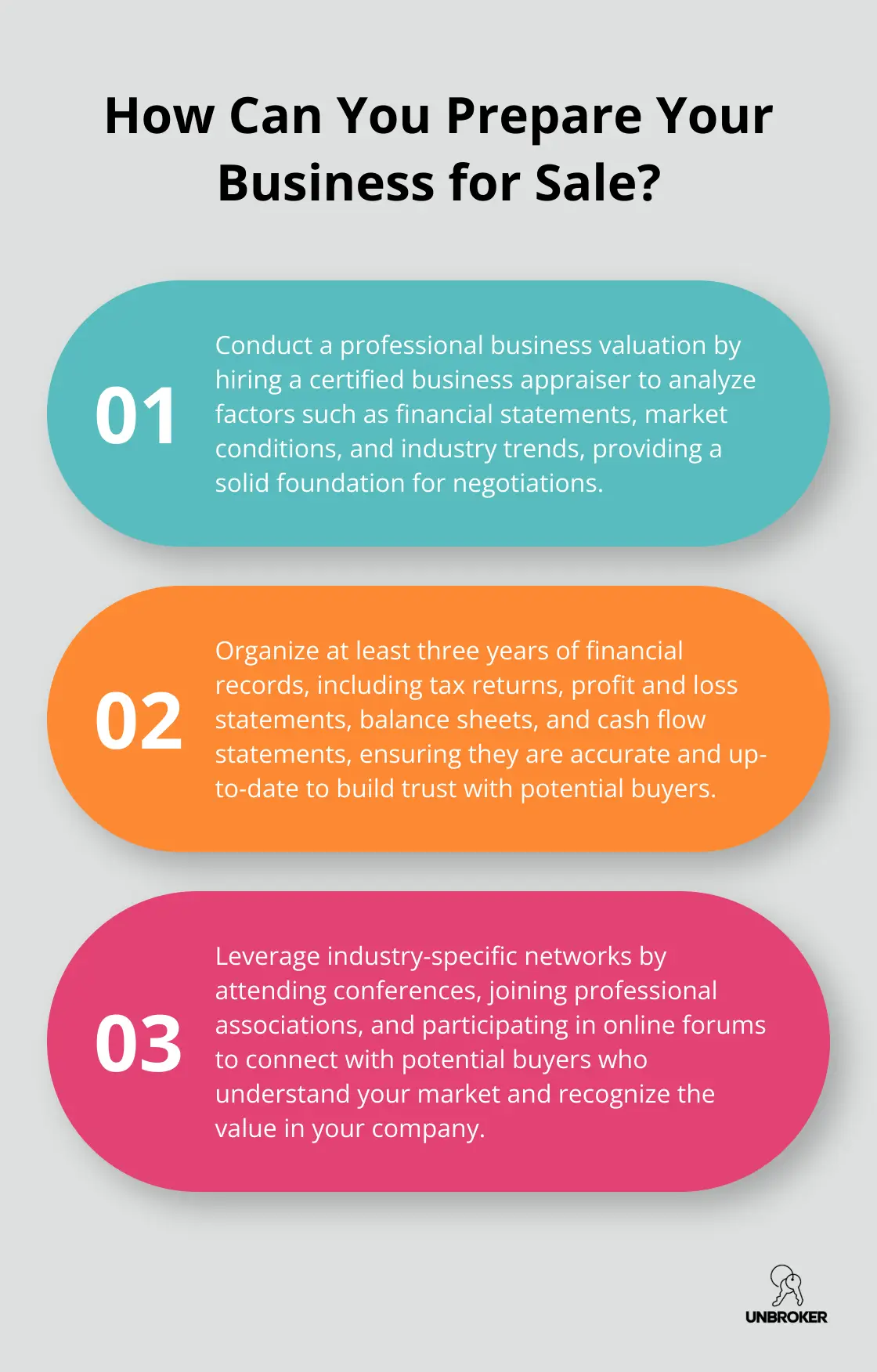 Infographic: How Can You Prepare Your Business for Sale? - steps to sell a business