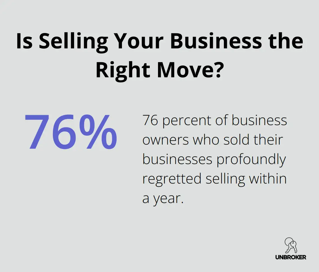 Infographic: Is Selling Your Business the Right Move?