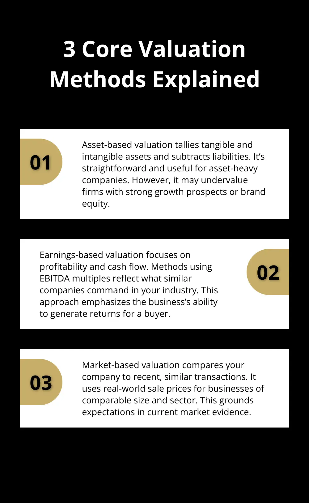 Overview of asset-based, earnings-based, and market-based valuation methods for U.S. business sellers - negotiation tactics