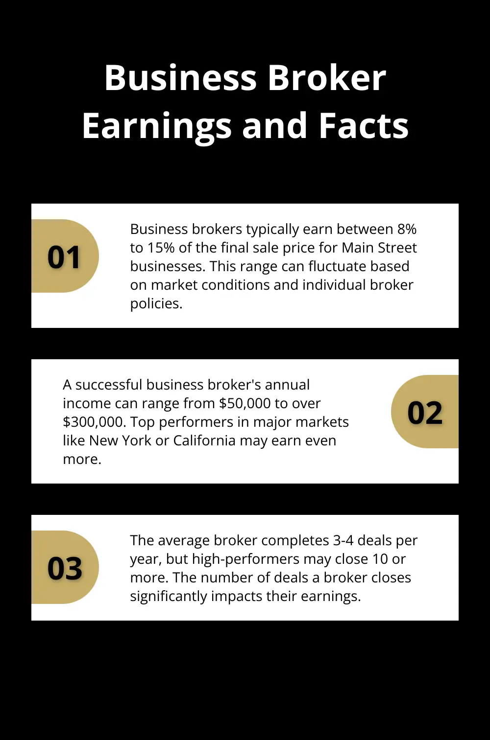Ordered list chart showing business broker earnings range and related information